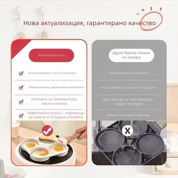 Тиган за яйца с четири кухини – незалепващ, алуминиева сплав, за домашна употреба, тиган за палачинки и закуска, съвместим с универсална печка