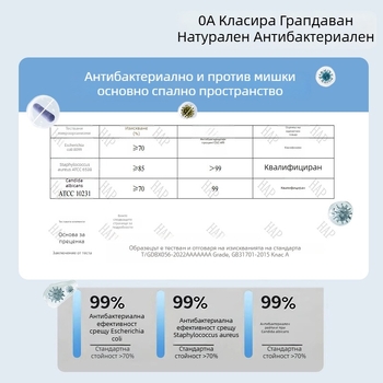 Бебешко памучно одеяло за новородени, машинно пране, карикатурен стил (Марка: Good month; Състав: 100% памук; Приложимо за: новородено; Персонализация: Да)