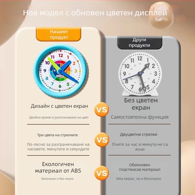 Deli пластмасова обучителна часовникова играчка за деца на възраст 4–6 години — когнитивно учене на времето