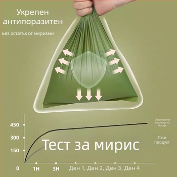 Чанти за изпражнения на кучета и котки, удебелени, биоразградими, за събиране на изпражнения