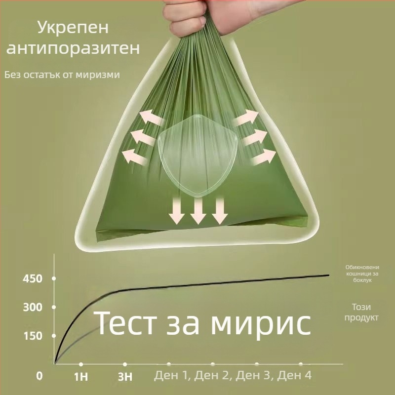 Чанти за изпражнения на кучета и котки, удебелени, биоразградими, за събиране на изпражнения