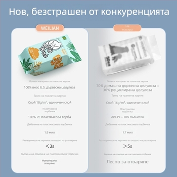 Пакети за кучешки отпадъци, двупластови и удебелени, преносими за открито