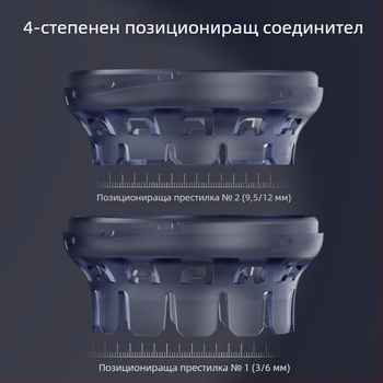 Електрически подстригвач за коса за домашна употреба, презареждаема батерия, безчетков мотор, неръждаеми ножове, водоустойчив и изцяло измиваем корпус, подходящ за домашни любимци