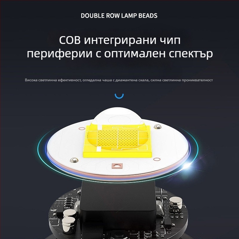 ABS аквариумно LED осветление за водни растения – Spring Dragon, клип лампа