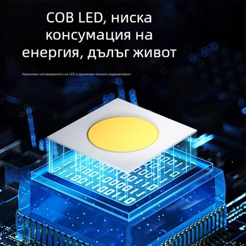 LED осветление за аквариум – пълен спектър за засадени аквариуми – USB захранване