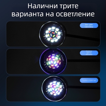 LED осветление за аквариум – пълен спектър за засадени аквариуми – USB захранване