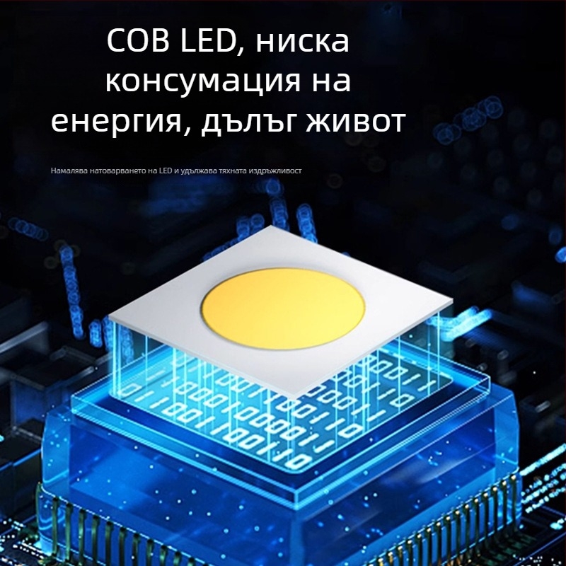 LED осветление за аквариум – пълен спектър за засадени аквариуми – USB захранване