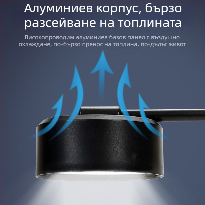 LED осветление за аквариум – пълен спектър за засадени аквариуми – USB захранване