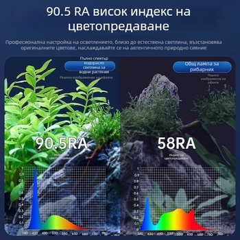 LED лампа за аквариум, алуминиева сплав, 5W, водоустойчива, пълен спектър, телескопичен държач за лампа