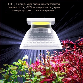 LED клип-лампа за аквариум с пълен спектър за водни растения – Yee, 11.4/15.2W