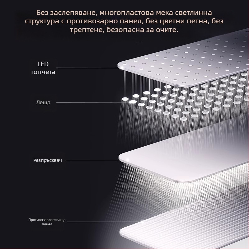 LED клип-лампа за аквариум с пълен спектър за водни растения – Yee, 11.4/15.2W