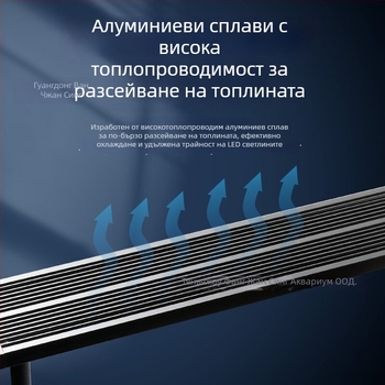 Интелигентна LED лампа за аквариум с пълен спектър, 12–24W, 0.4 кг