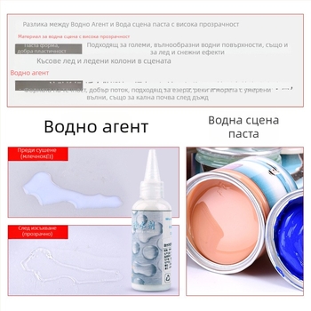 Паста за водни пейзажи за диорами, водообразуваща паста за миниатюри на океан и река, The Crab Kingdom, модел за строителен модел (Материал: Друг; Категория: Строителен модел; Възраст: 15–35; Без електричество)