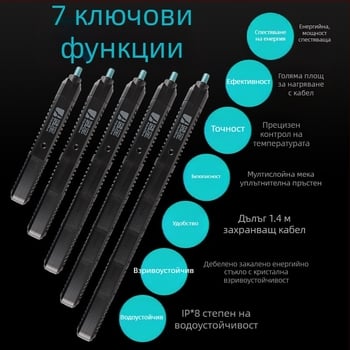 Нагревателна пръчка за аквариум, кварцово стъкло, автоматичен контрол на температурата с лампа, с марка AquaBlue/Blue Treasure, 1 кг
