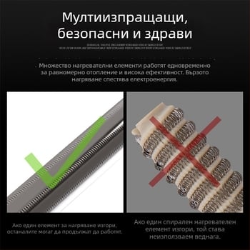 Нагревателна пръчка за аквариум, кварцово стъкло, автоматичен контрол на температурата с лампа, с марка AquaBlue/Blue Treasure, 1 кг