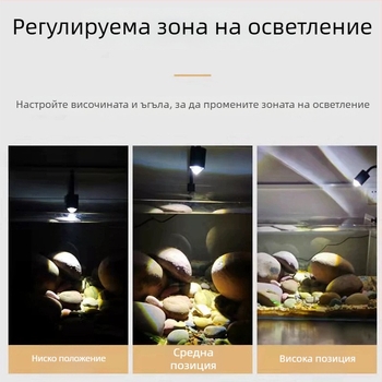 Аквариумно мини спот осветление — Nai Chong; произход: Шандонг; модел: Mini Small Spot Light; внос: Не