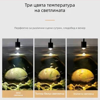 Аквариумно мини спот осветление — Nai Chong; произход: Шандонг; модел: Mini Small Spot Light; внос: Не