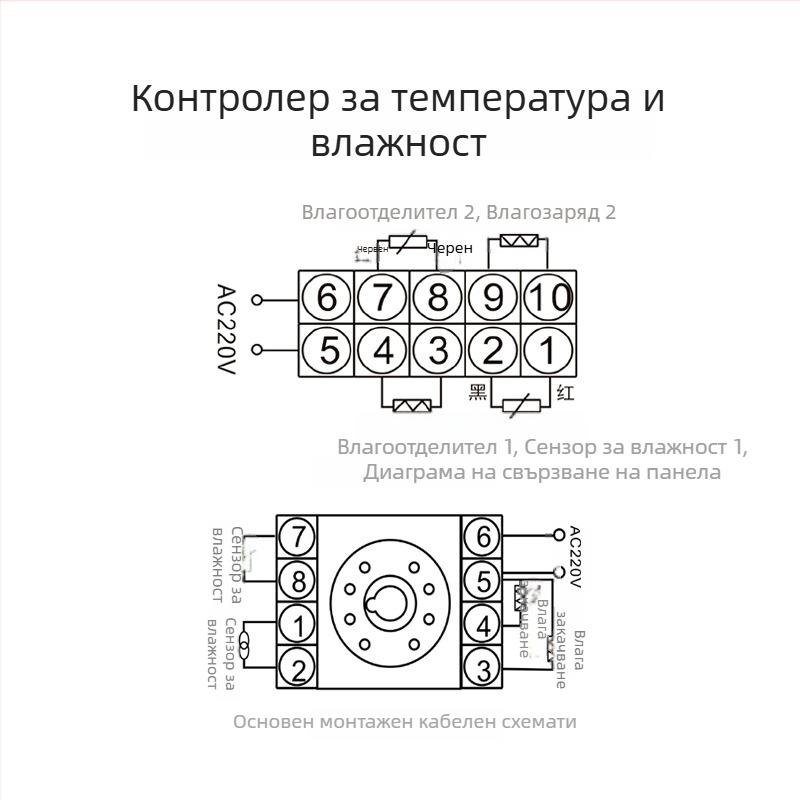 Високоволтов шкаф за разпределение — интелигентен контролер за температура и влажност, панелно монтиран, 220V, индустриална употреба, Zhongchu Electric Power