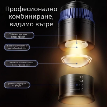 Аквариумна LED клип лампа с регулируем фокус за осветление (Марка: yee; Мощност: 3W-50W; Тегло: 600 g; Материал: PC огнеустойчив; Функция: осветление)