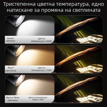 Аквариумна LED клип лампа с регулируем фокус за осветление (Марка: yee; Мощност: 3W-50W; Тегло: 600 g; Материал: PC огнеустойчив; Функция: осветление)