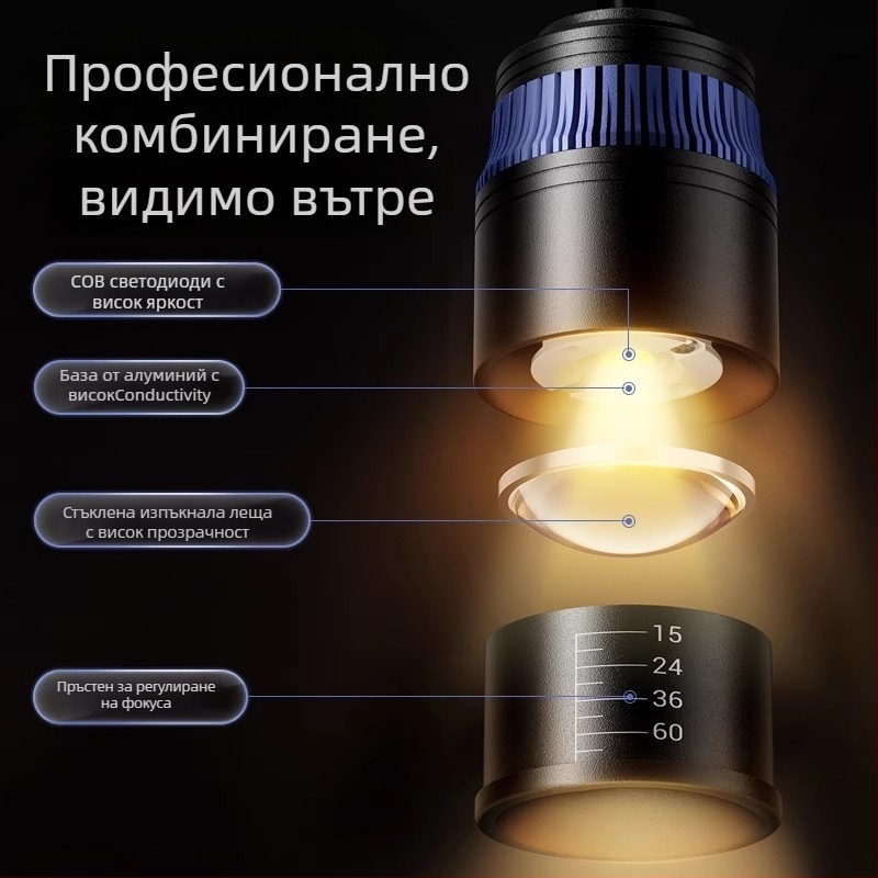 Аквариумна LED клип лампа с регулируем фокус за осветление (Марка: yee; Мощност: 3W-50W; Тегло: 600 g; Материал: PC огнеустойчив; Функция: осветление)