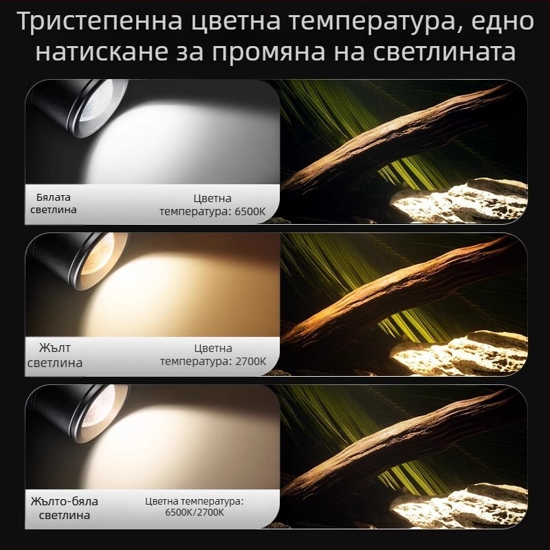 Аквариумна LED клип лампа с регулируем фокус за осветление (Марка: yee; Мощност: 3W-50W; Тегло: 600 g; Материал: PC огнеустойчив; Функция: осветление)