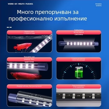 LED осветление за аквариум за риби (Материал: пластмаса; Функция: осветление за аквариум; Марка: Crazy Water Grass; Мощност: по избор)