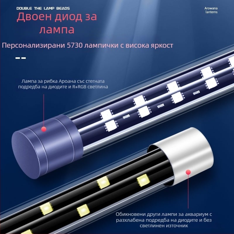 LED осветление за аквариум за риби (Материал: пластмаса; Функция: осветление за аквариум; Марка: Crazy Water Grass; Мощност: по избор)