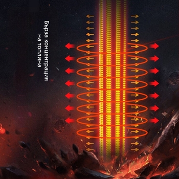 Аквариумен нагревател със цифров дисплей, кварцова тръба, автоматичен термостат, GR серия, 50–500 W, Jialu