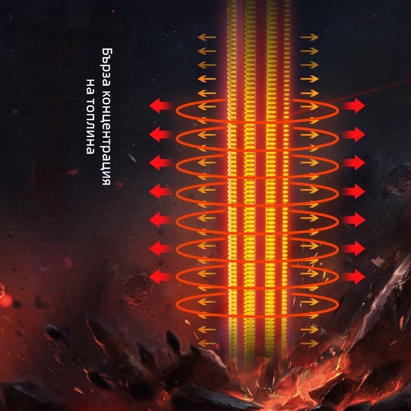 Аквариумен нагревател със цифров дисплей, кварцова тръба, автоматичен термостат, GR серия, 50–500 W, Jialu