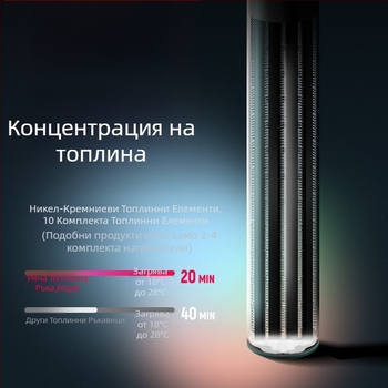 Jingye цифров нагревател за аквариум с контрол на температурата, експлозионна защита, за голям аквариум, регулируема температура, 100–500W, стъкло, 1 кг