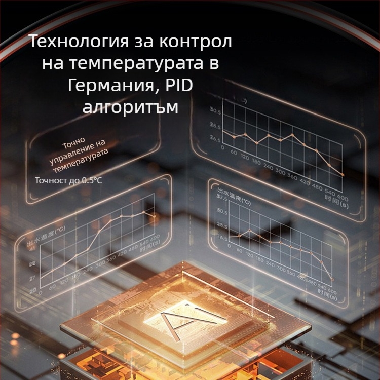 Jingye цифров нагревател за аквариум с контрол на температурата, експлозионна защита, за голям аквариум, регулируема температура, 100–500W, стъкло, 1 кг