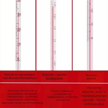 Воден термометър, стъклена пръчка (1000 бр. в кашон; персонализация налична)