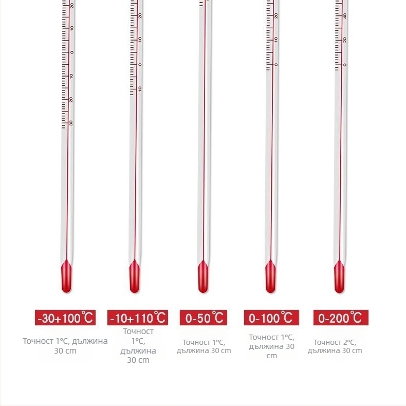 Воден термометър, стъклена пръчка (1000 бр. в кашон; персонализация налична)