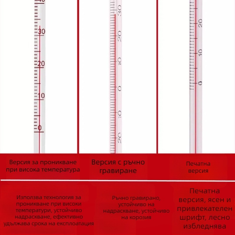 Воден термометър, стъклена пръчка (1000 бр. в кашон; персонализация налична)