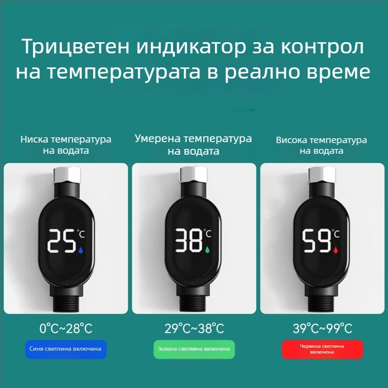 Домашен термометър за вода за душ, марка Pengyi, модел HUASWDJ