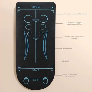 Мат за абдоминално колело с амортизация и антихлъзгаща повърхност, от пяна, за домашни тренировки