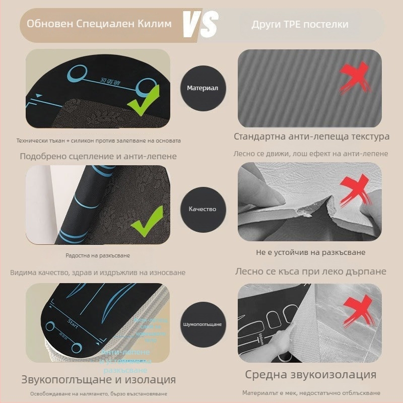 Мат за абдоминално колело с амортизация и антихлъзгаща повърхност, от пяна, за домашни тренировки