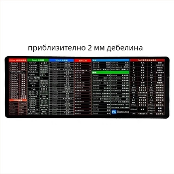 Мультяшна гумена двустранна подложка за мишка с антихлъзгаща повърхност, персонализируема настолна подложка