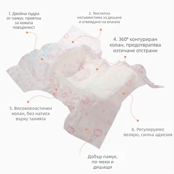 Пелени за домашни любимци – нетъкан текстил; за женски животни; менструални панталони