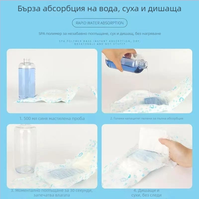 Klingbell Периодни панталони за домашни любимци, удебелени, с висока абсорбция, против протичане, еднократни, код A3; Материали: нетъкани материали, дървесна пулпа, PE филм, водопоглъщащ полимер