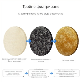 YXPET филтър за воден диспенсър за домашни любимци, активиран въглероден филтър, модел YPD-C005, пакет 4 бр., за кучета и котки