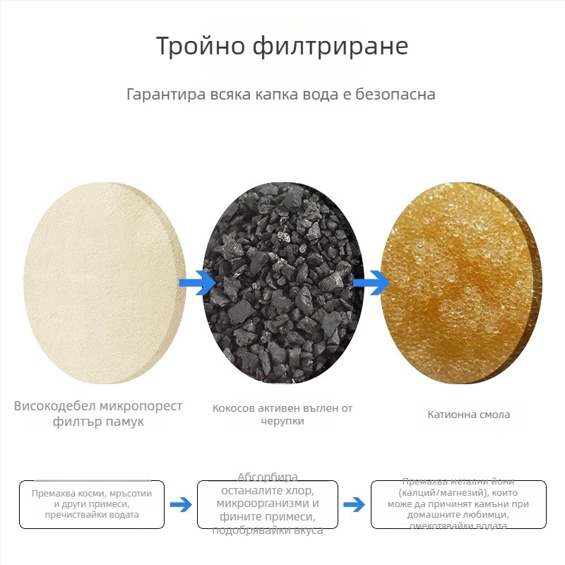 YXPET филтър за воден диспенсър за домашни любимци, активиран въглероден филтър, модел YPD-C005, пакет 4 бр., за кучета и котки