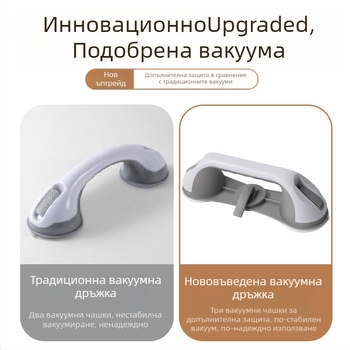 Душова дръжка с вакуумна чашка – многофункционална сигурна дръжка, пластмаса, модел 7183, марка Jihui