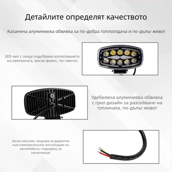 LED прожектор за автомобилен покрив, алуминиев корпус, модел work135, напрежение 10–60V, живот 50000h, универсална съвместимост