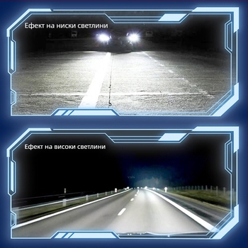 LED автомобилен фар, съвместим с D1S–D8S; 35W при 12V; 6000 lm; IP68; корпус от авиационен алуминий