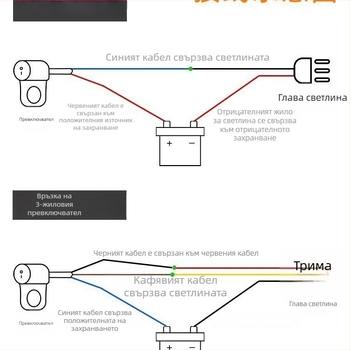 Mojielong превключвател за ръкохватки за електрически превозни средства – алуминиева сплав, двойно LED осветление и комбиниран фар