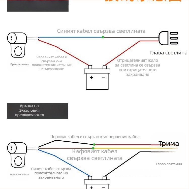 Mojielong превключвател за ръкохватки за електрически превозни средства – алуминиева сплав, двойно LED осветление и комбиниран фар