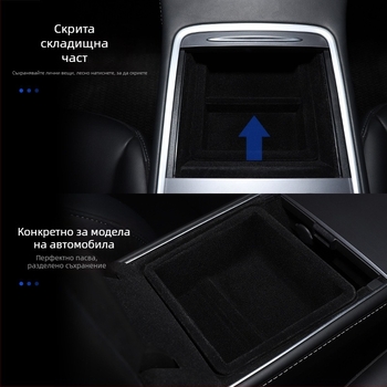 Tesla Model Y и Model 3 Централна конзолна кутия за съхранение — пластмасов корпус; тегло 30; артикул XF-11; персонализация налична