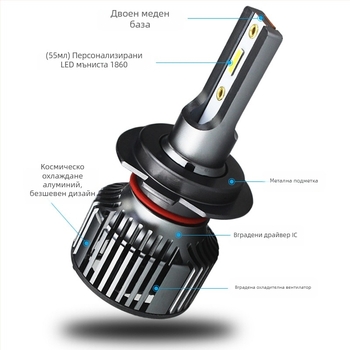 LED автомобилни фарове, висока мощност, двойно-странни CSP1860 LED източници, 50W, 12V, IP67, 2300 lm, универсална съвместимост (H1/H3/H4/H7/H11/9005/9006/9012)